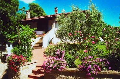 Totale Privacy CASA DANIELA CIN IT********C2IU5B3NNE